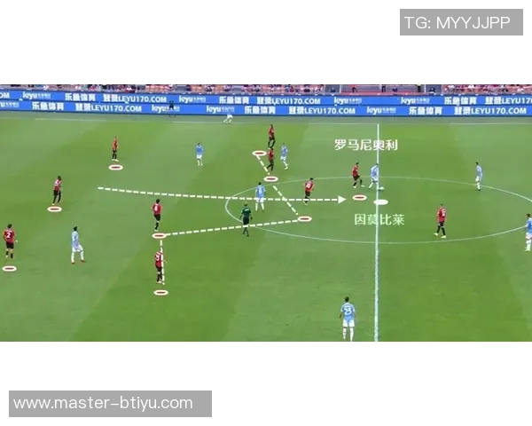 掌握自由足球快速盯防技巧提升比赛表现与团队协作能力 掌握自由足球快速盯防技巧提升比赛表现与团队协作能力
